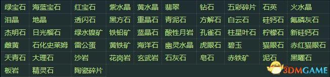 星露谷物语人物喜好及出行（星露谷物语人物喜好一览表中文）