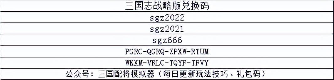 三国志战略版纪灵阵容搭配（三国志战略版最强四星纪灵阵容教学）